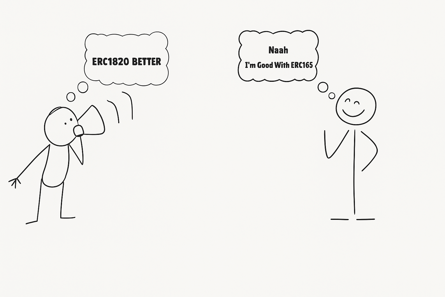 What is ERC-1820: Pseudo-introspection Registry Contract?